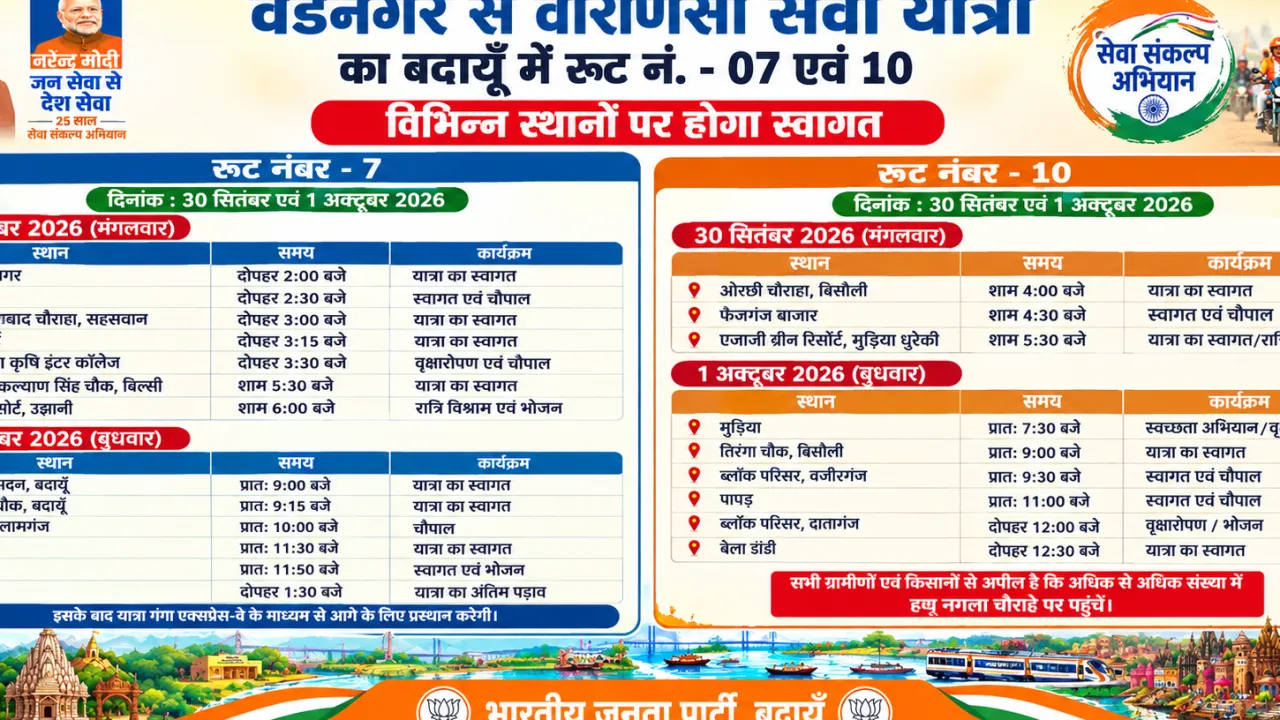 वडनगर से वाराणसी सेवा यात्रा के बदायूं पहुंचने पर स्वागत कार्यक्रम